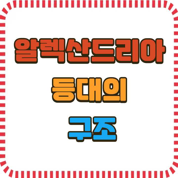 알렉산드리아 등대